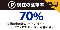 イオンモール四條畷公式ホームページ 駐車場のご利用状況